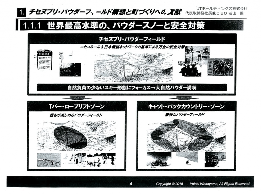 世界最高水準のパウダースノーと安全対策