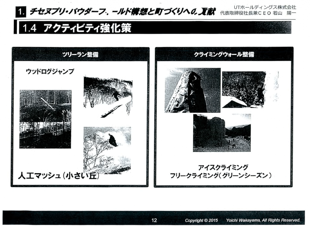 アクティビティ強化策