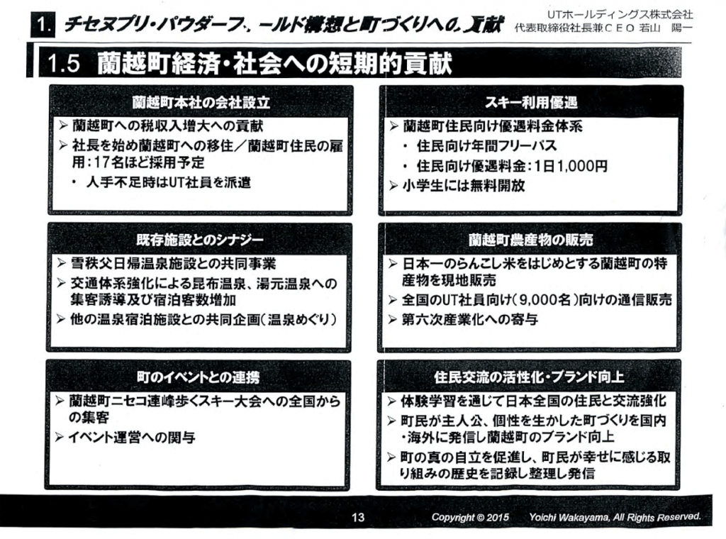 蘭越町経済・社会への貢献に向けた短期的貢献