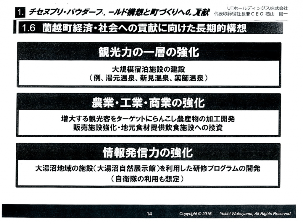 蘭越町経済・社会への貢献に向けた長期的構想