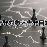 告発の構造